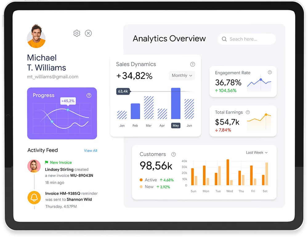 Achieve success through data-driven decisions - 雷速